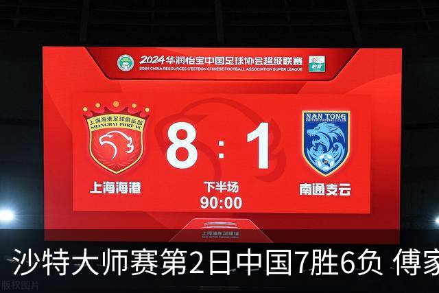 沙特大师赛第2日中国7胜6负 傅家俊田鹏飞等晋级